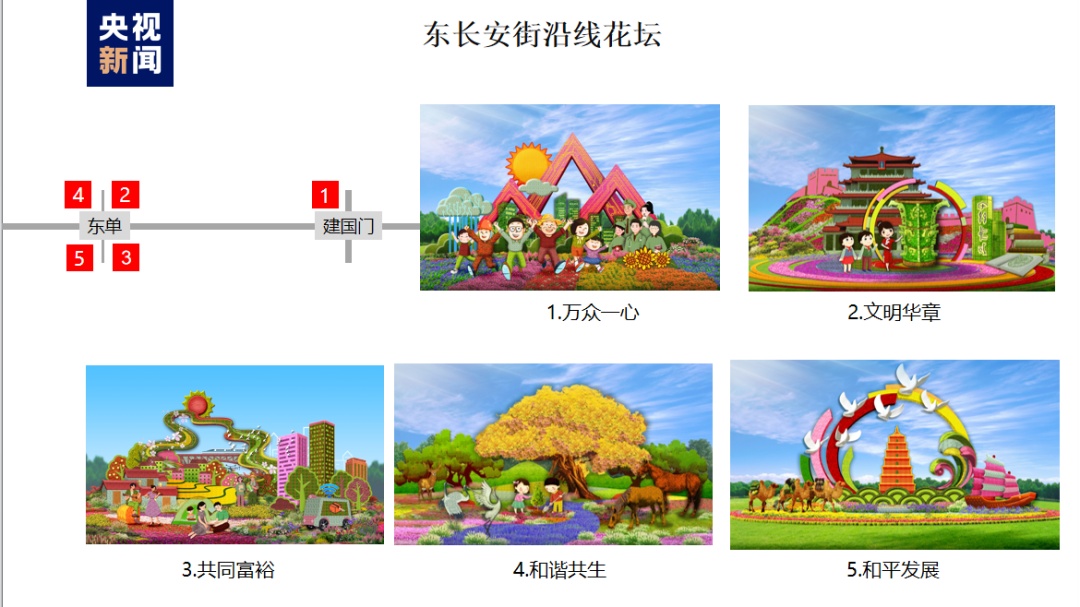 威尼斯app注册